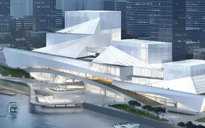 Exploring the Role of Museum Showcase Suppliers in Curation